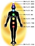 chakra_2.jpg image by Doumanagi009